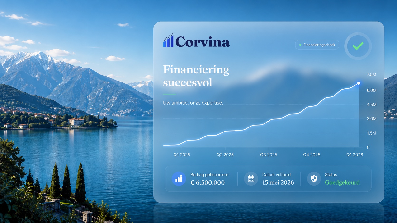 Financiering succesvol — Corvina dashboard over een berglandschap